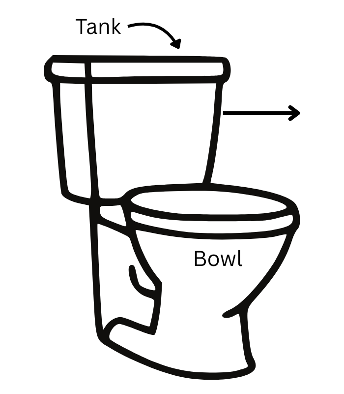 Toilet and Tank Label